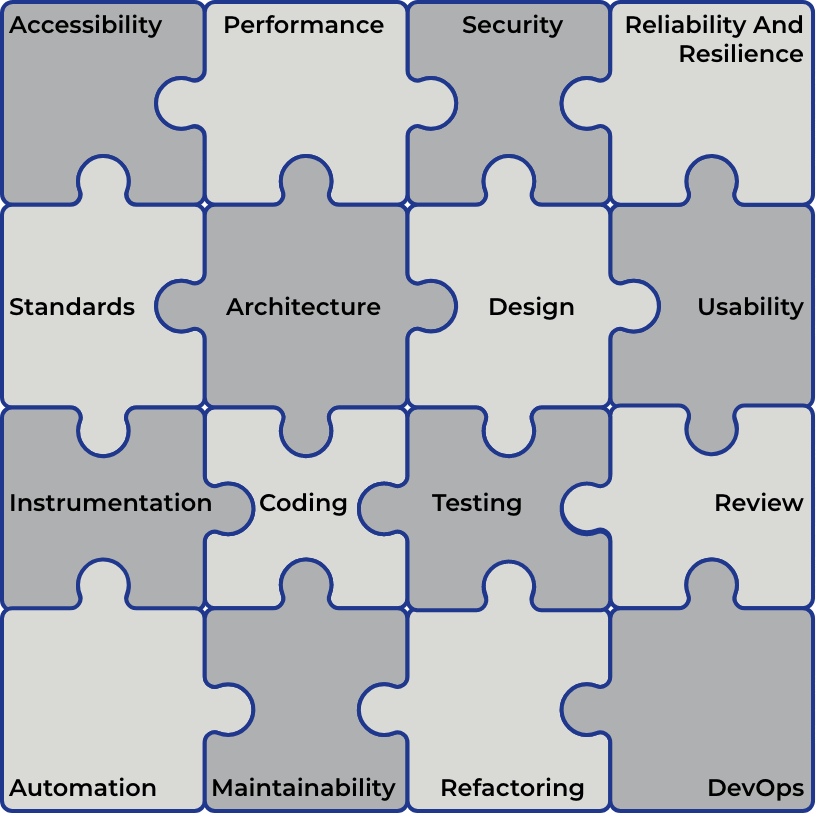 engineering puzzle